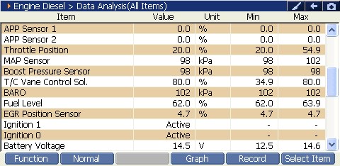 IDLE preview